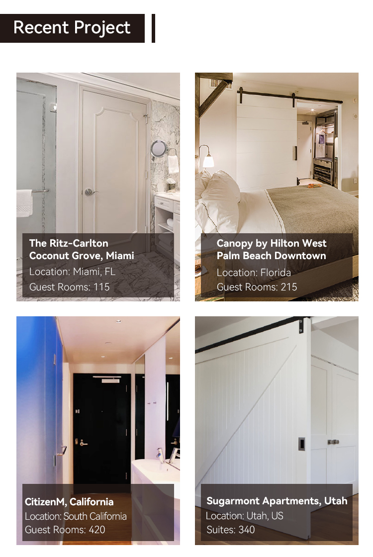 Holiday Inn Express Hotel Guestroom Entry 20 Min Fire Rated Modern Finished Wooden Composite PLAM Door