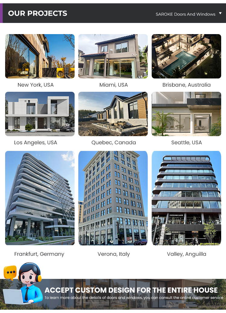 Produktionsfaciliteter 1