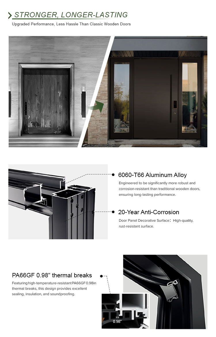 Door Details