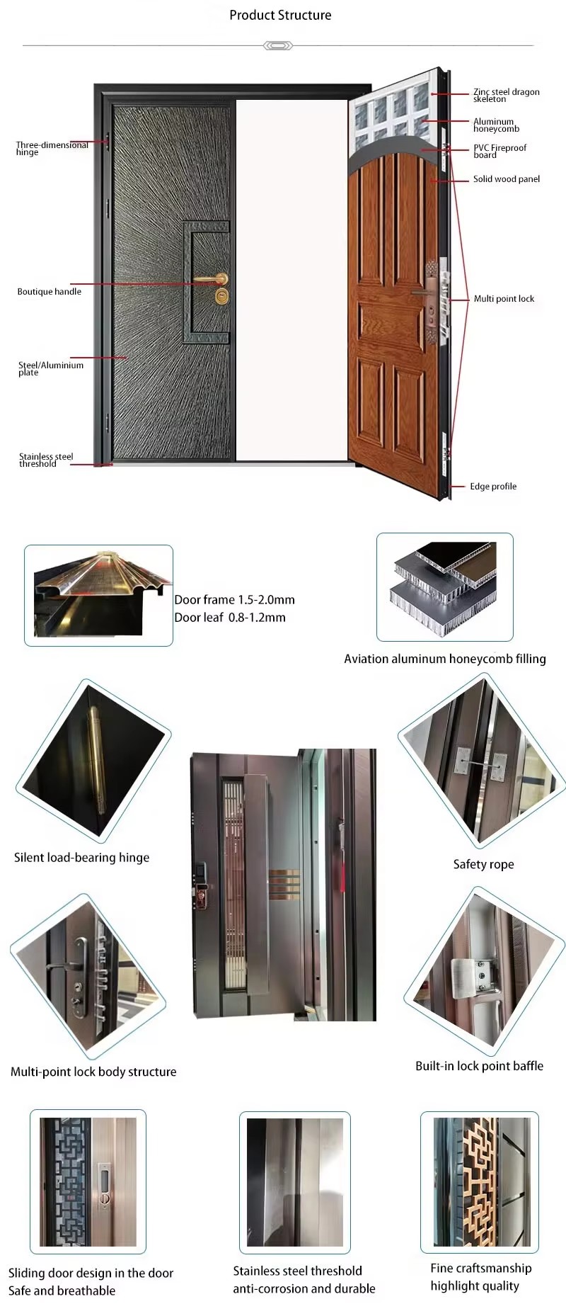 Wholesale Retail Turkish Style Steel Armored Anti-Theft Security Door Modern Minimalist Design Commercial Use 3-Year Warranty