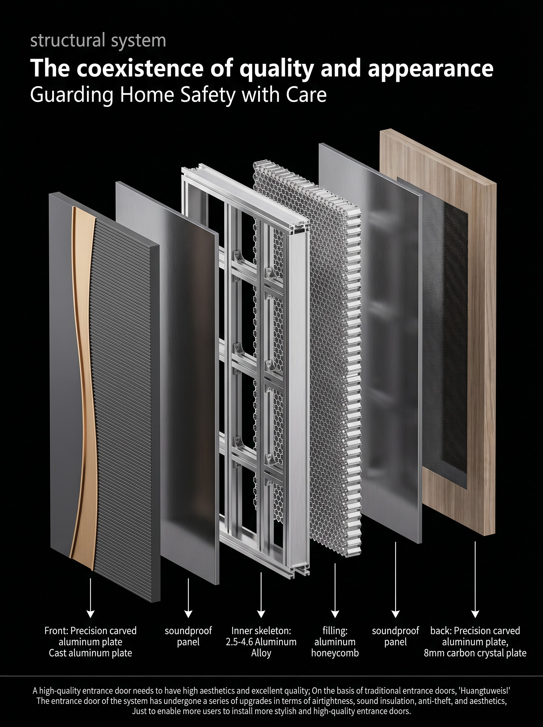 Specialdesignet hoveddør i aluminium, tropisk moderne, koncentriske cirkulære riller, enkelt hoveddør, specialstørrelse tilgængelig, skræddersyet vindtæt