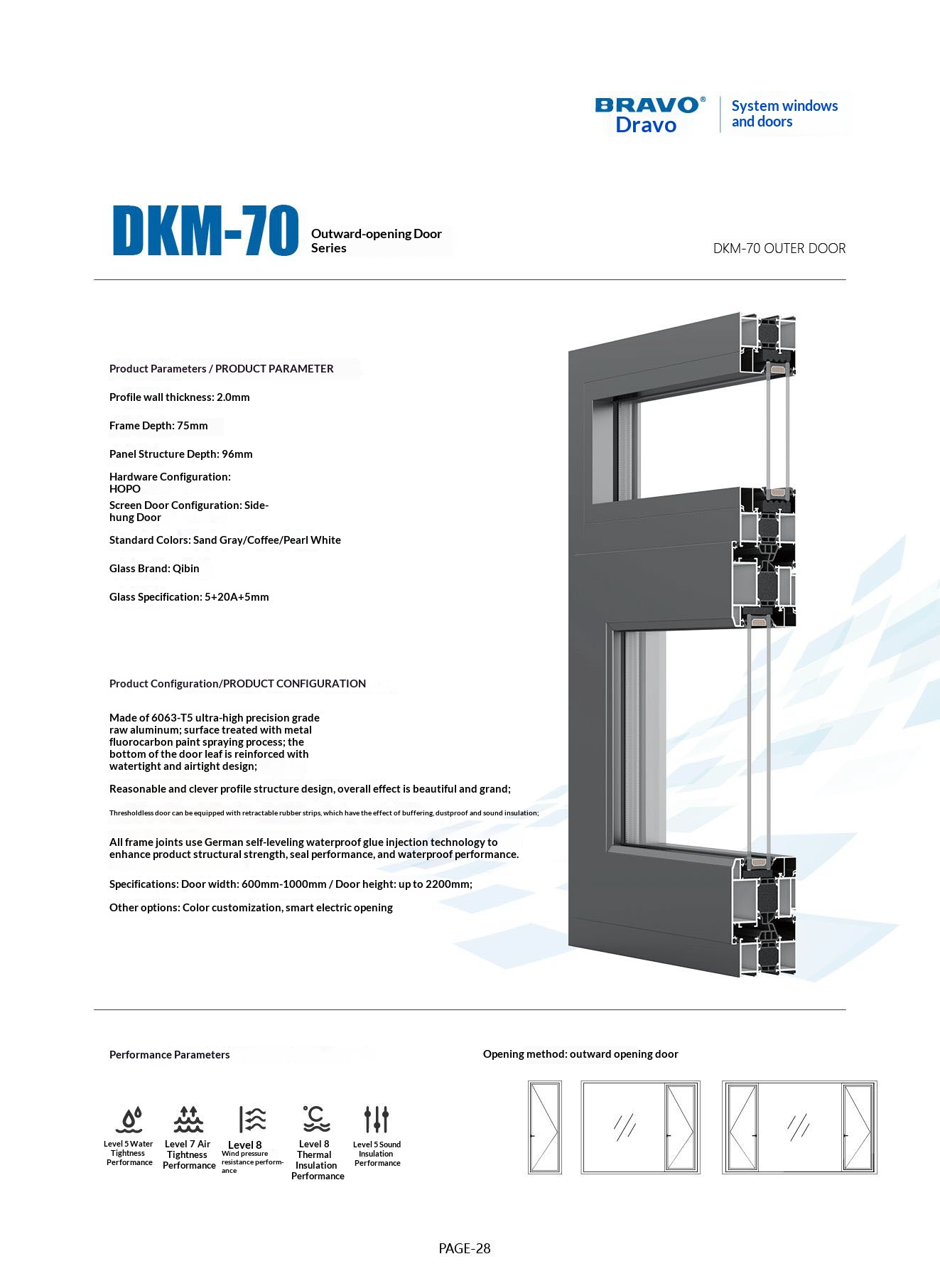 Moderne skydedør i glas rammeløs aluminiumslegering