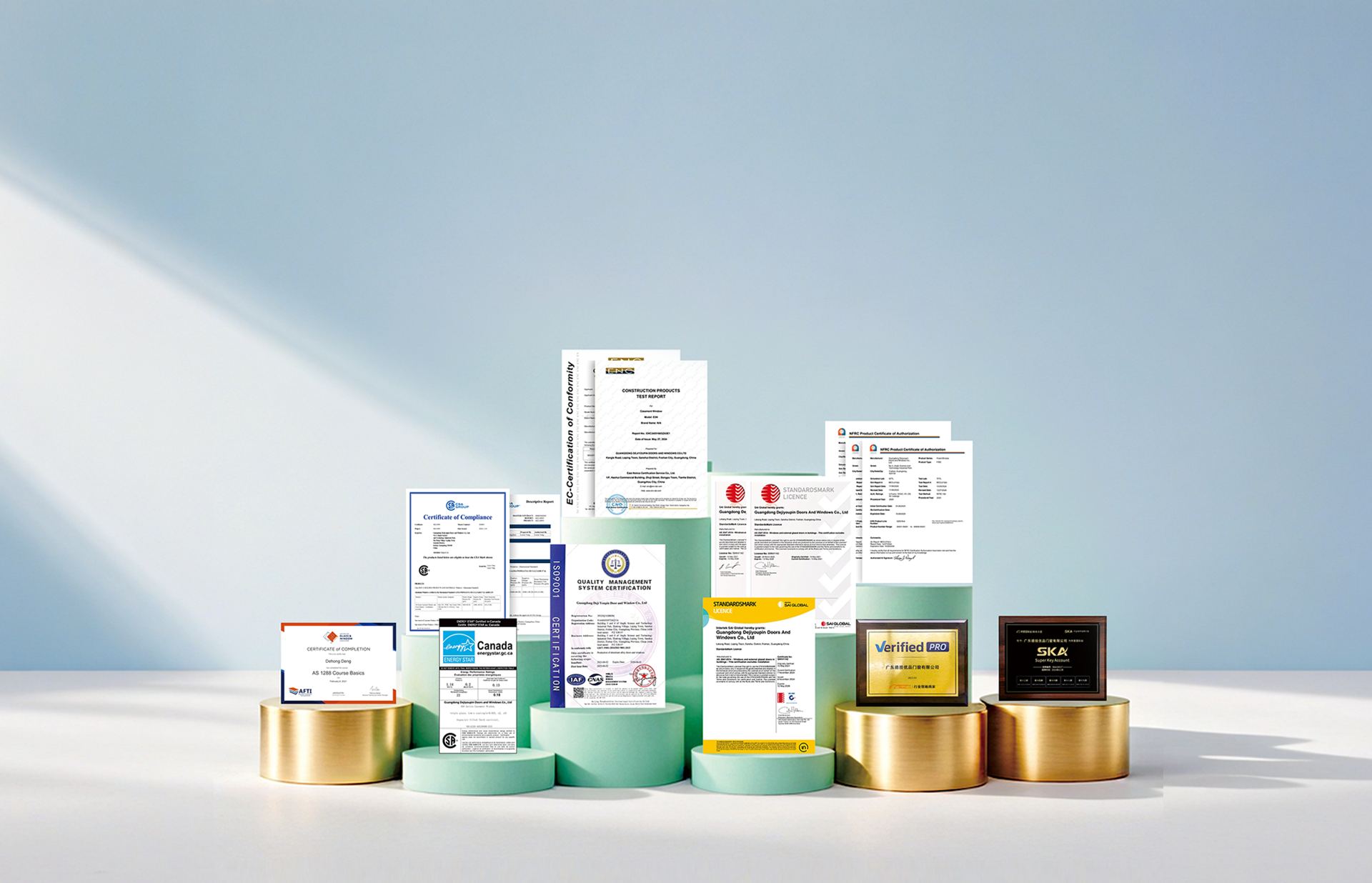 Oversigt over internationale certifikater og patenter fra Guangdong Dejiyoupin Doors and Windows Co., Ltd.