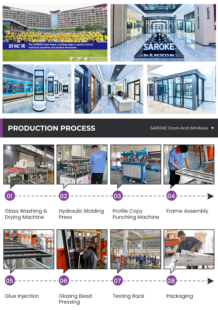 Produktion og fabrik 1