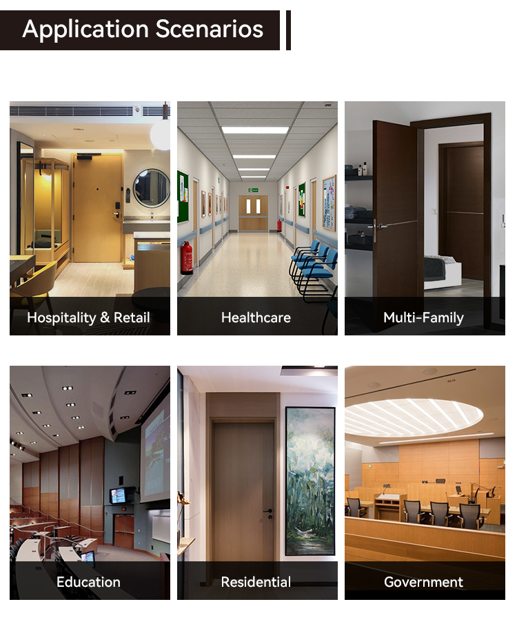 Holiday Inn Express Hotel Guestroom Entry 20 Min Fire Rated Modern Finished Wooden Composite PLAM Door
