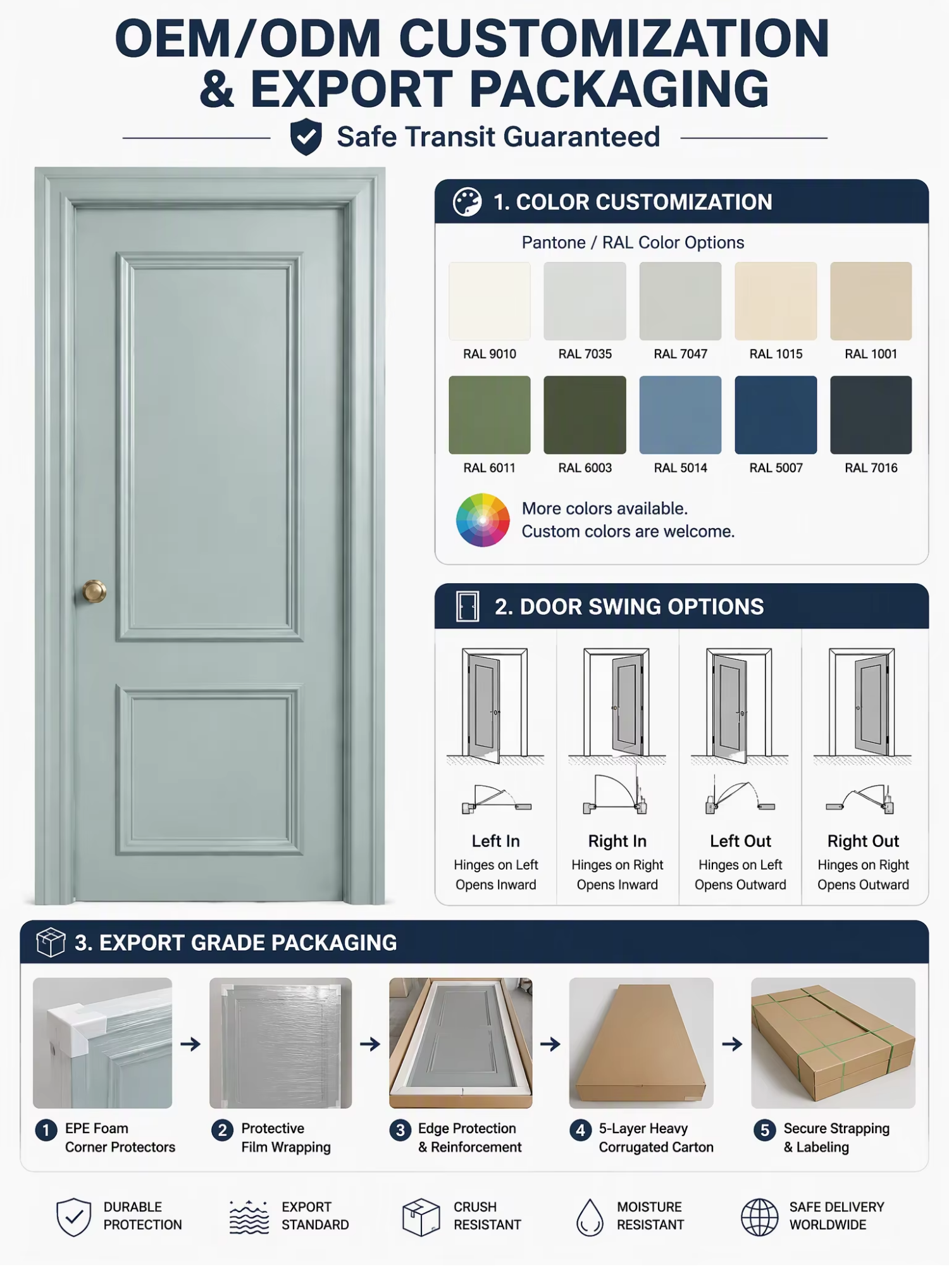 Custom Modern Interior Wooden Door Sound Insulation Commercial Residential Timber Doors for Hotel Villa Apartment