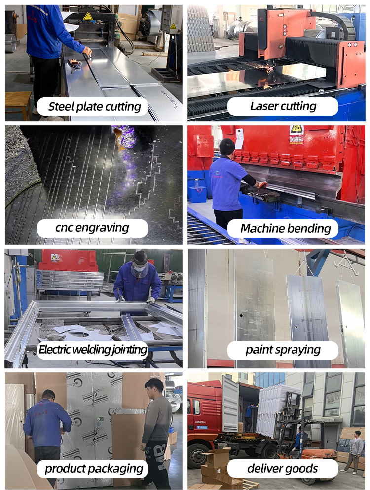 Produktionsproces