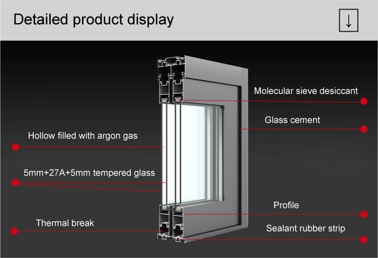 Aluminium Materiale Fordele