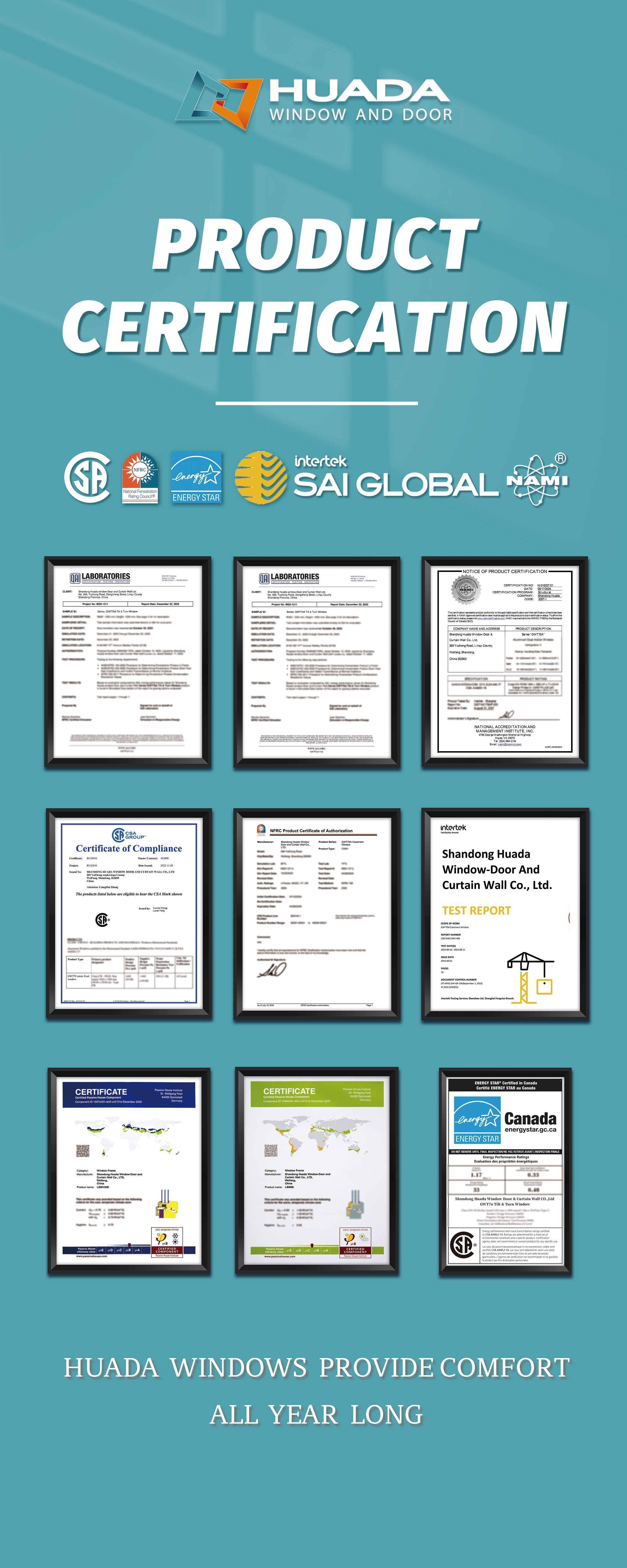 Internationale certifikater