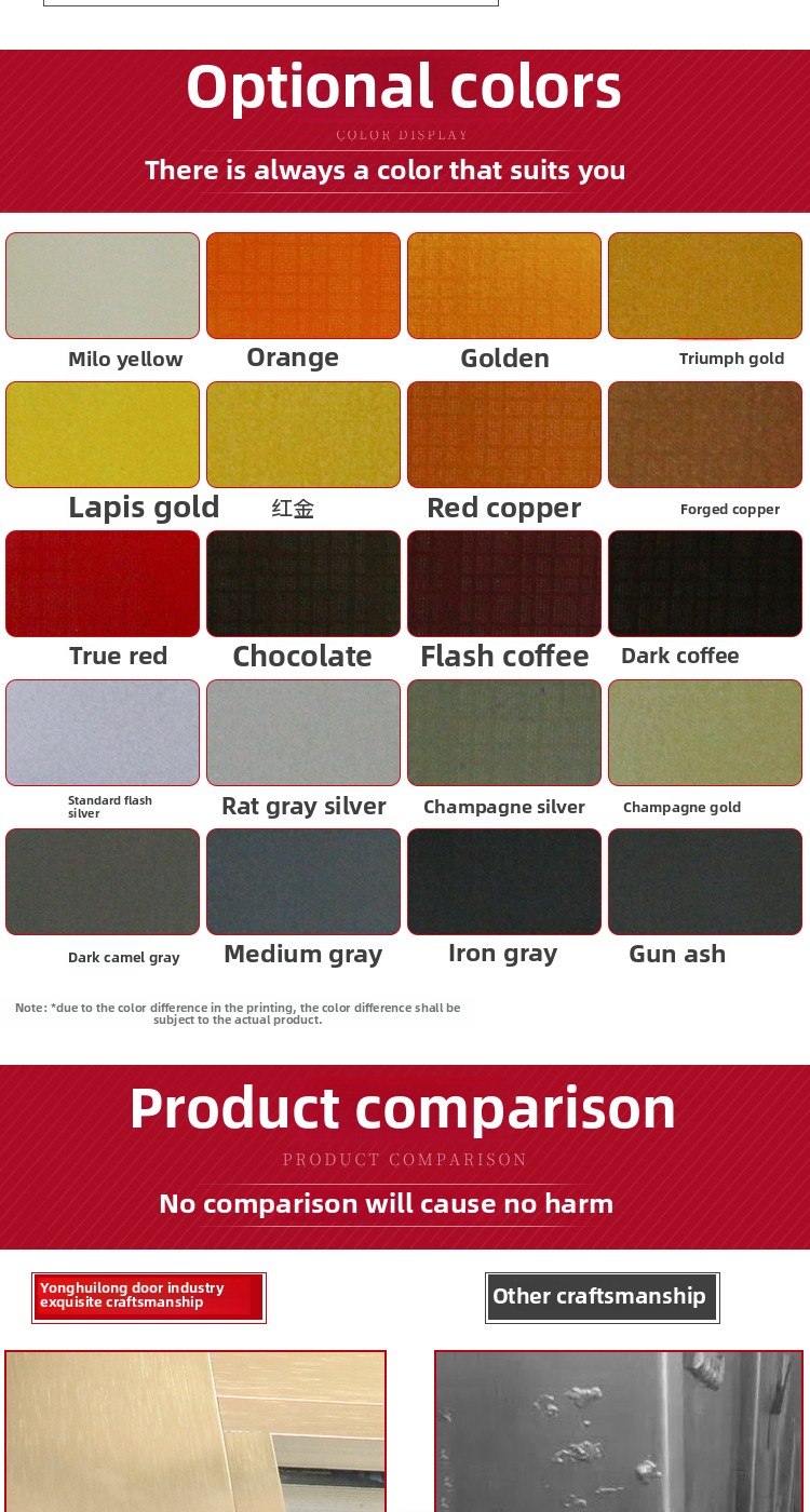 Produktdetalje 9